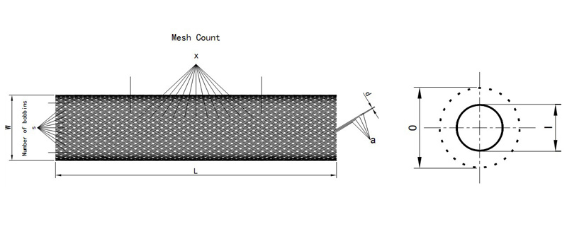 PET High Anti-abrasion Sleeving PET High Anti-abrasion Sleeving