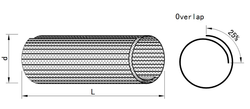 Polyester High Flame Retardant Self-closing Wrap