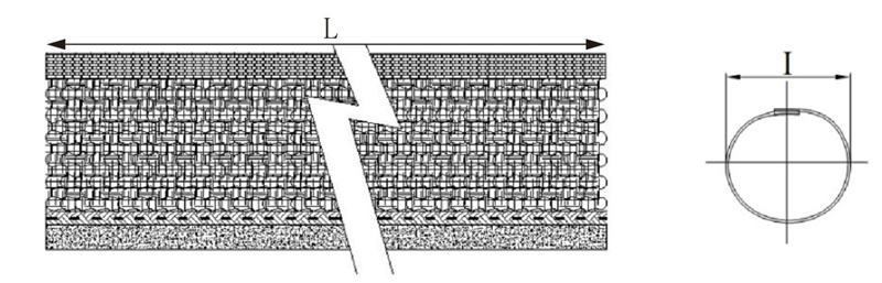 Velcro Shielding Wrap