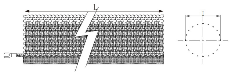 Zipper Shielding Wrap