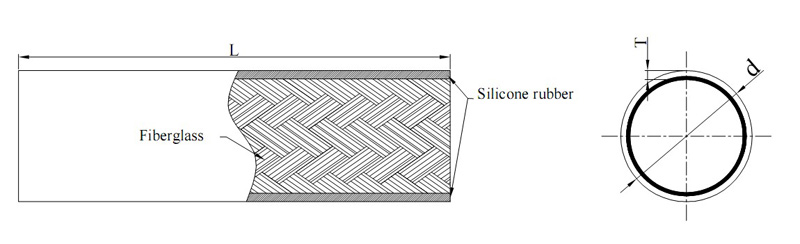 Fire-proof Sleeving