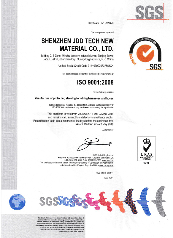 ISO9001